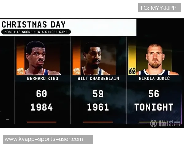 约基奇再创佳绩砍下56分16篮板15助攻荣登MVP榜首位库里获提名前七名无变化